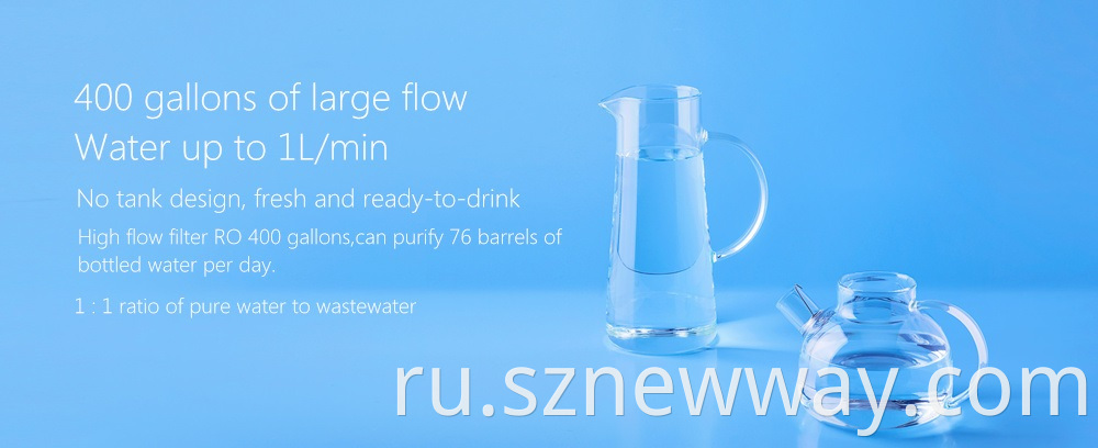 Xiaomi 400g Water Filter